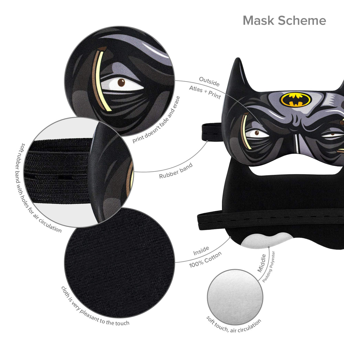 Children's Batman Superhero Face Mask Cartoon Washable Adjustable Cloth  Unisex N